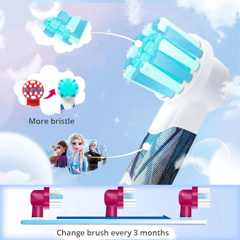Oral B Children Replacement Electric Brush Heads EB10