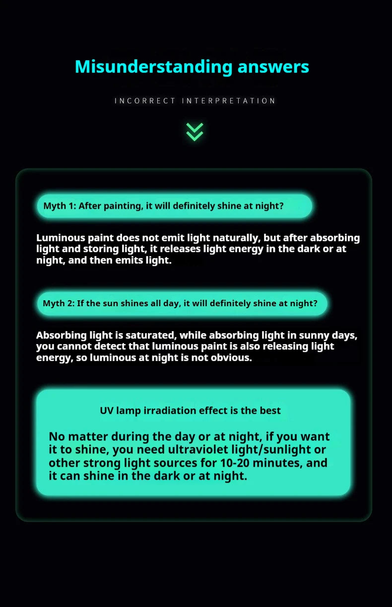 Glow-in-the-dark 20ml Fluorescent Acrylic Pigment