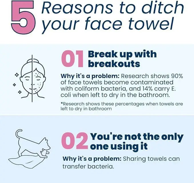 Clean Skin Club Towels XL Disposable  Makeup Remover Dry Wipes 50 Sheet  1 Box