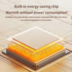 Foot Warmer Winter Office Desk Heater Silent