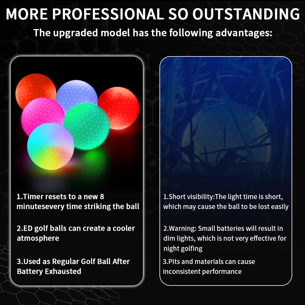 Caiton Night Glow Golf Balls – Set of 6, Perfect Gift for Golf Lovers