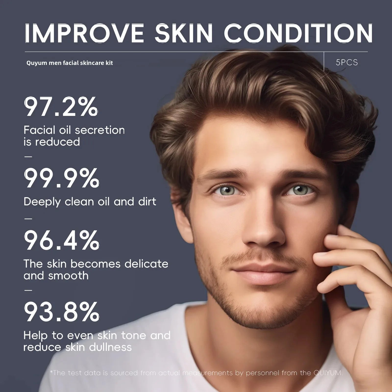 Men's Skincare Set 5pcs