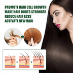 Raw Batana Oil for Hair Growth 100% Natural Prevent Hair Loss Men and Women Increase Hair Thickness and Smoothness