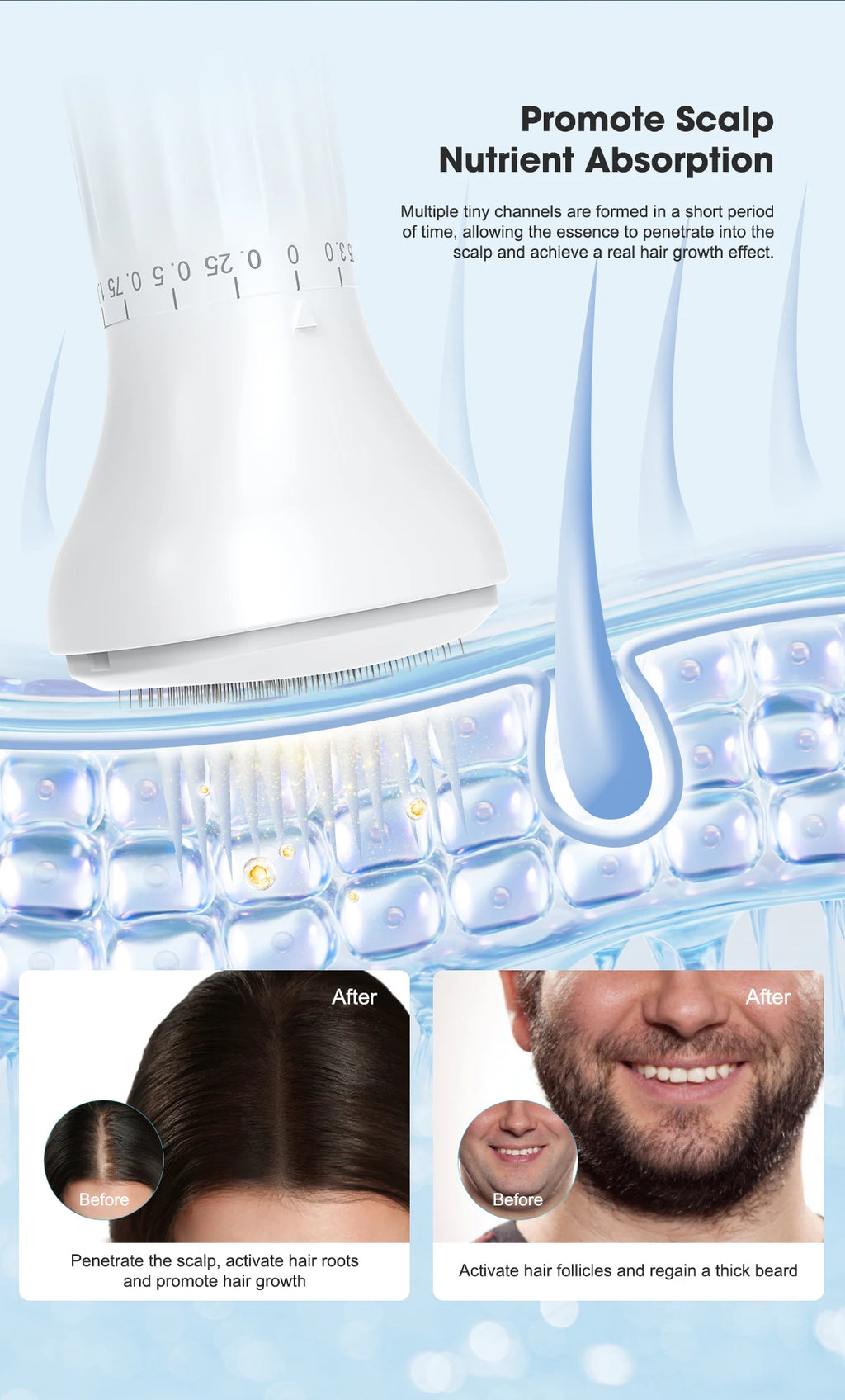 Derma Roller Microneedle Home Use, 0.25 mm Derma Stamp Beauty Pen