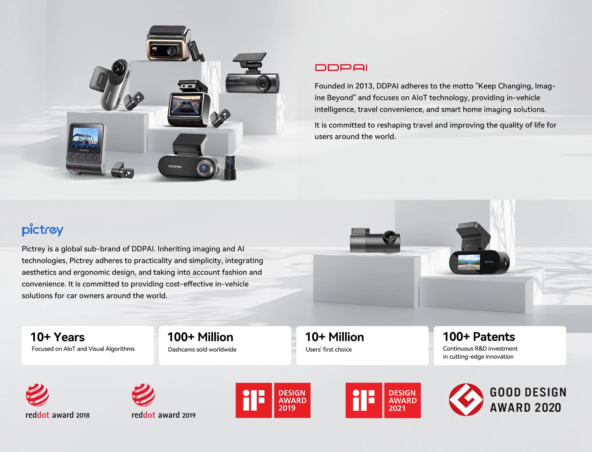 DDPAI Dash Cam N1 Dual Front & Rear Recording Night VIS 1296P Car DVR App Control