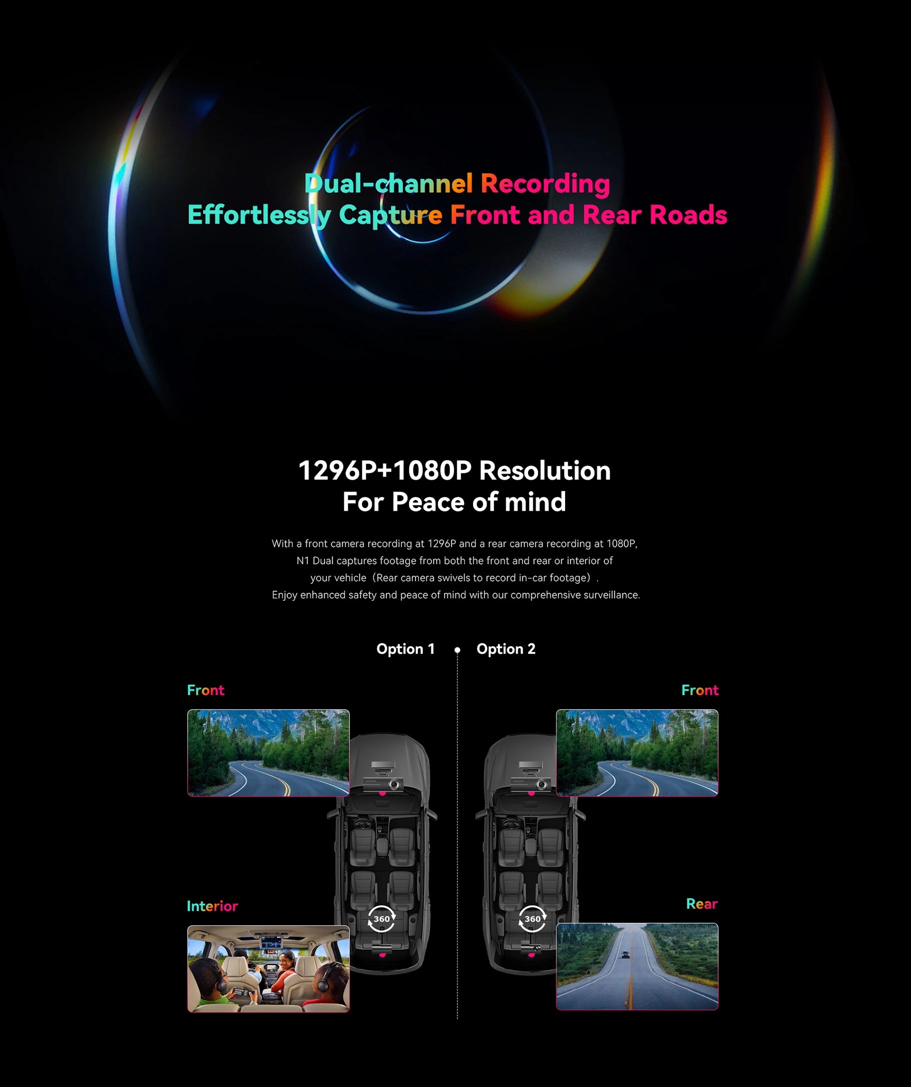 DDPAI Dash Cam N1 Dual Front & Rear Recording Night VIS 1296P Car DVR App Control