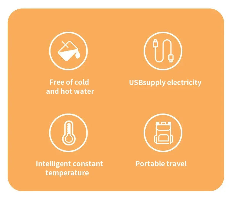 USB Milk Water Bottle Warmer Travel Stroller Insulated Bag Infant