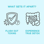 15-day Intestinal Cleansing and Detoxifying Capsules