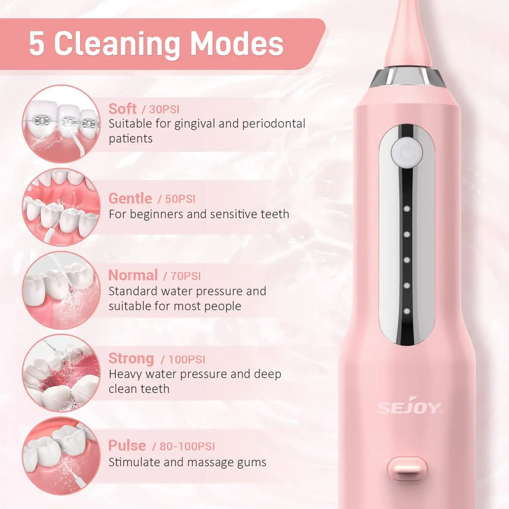 Sejoy Cordless Electric Water Flosser for Teeth Dental Portable Oral Irrigator Rechargeable