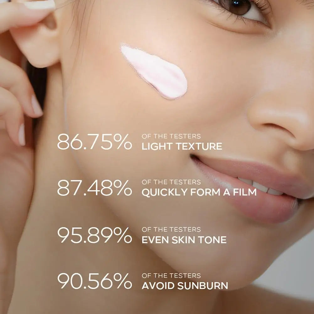 Sakura Sunscreen Cream SPF50 Moisturizing UV Protect Face Body Lotion Oil Control Reduce Melanin