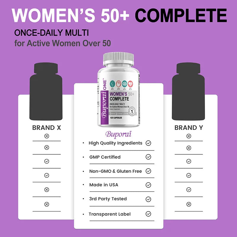 Women’s 50+ Complete Multivitamin Supports Brain, Heart, Digestive and Immune System Health Boosts Metabolism