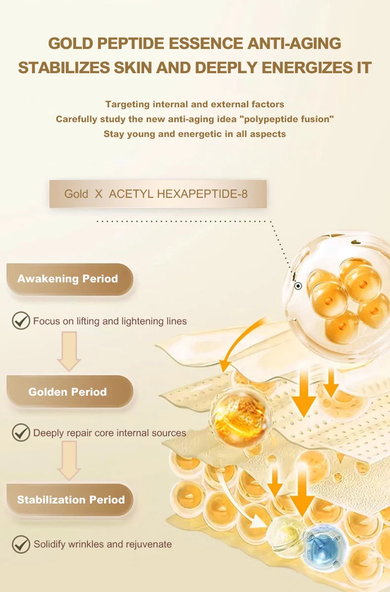 OKADY Skin Care Set Anti Aging 10-piece