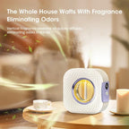 Smart Aroma Diffuser Air Purifier Digital Display Essential Oils 4 Gears Wall Mount Tabletop USB Charging