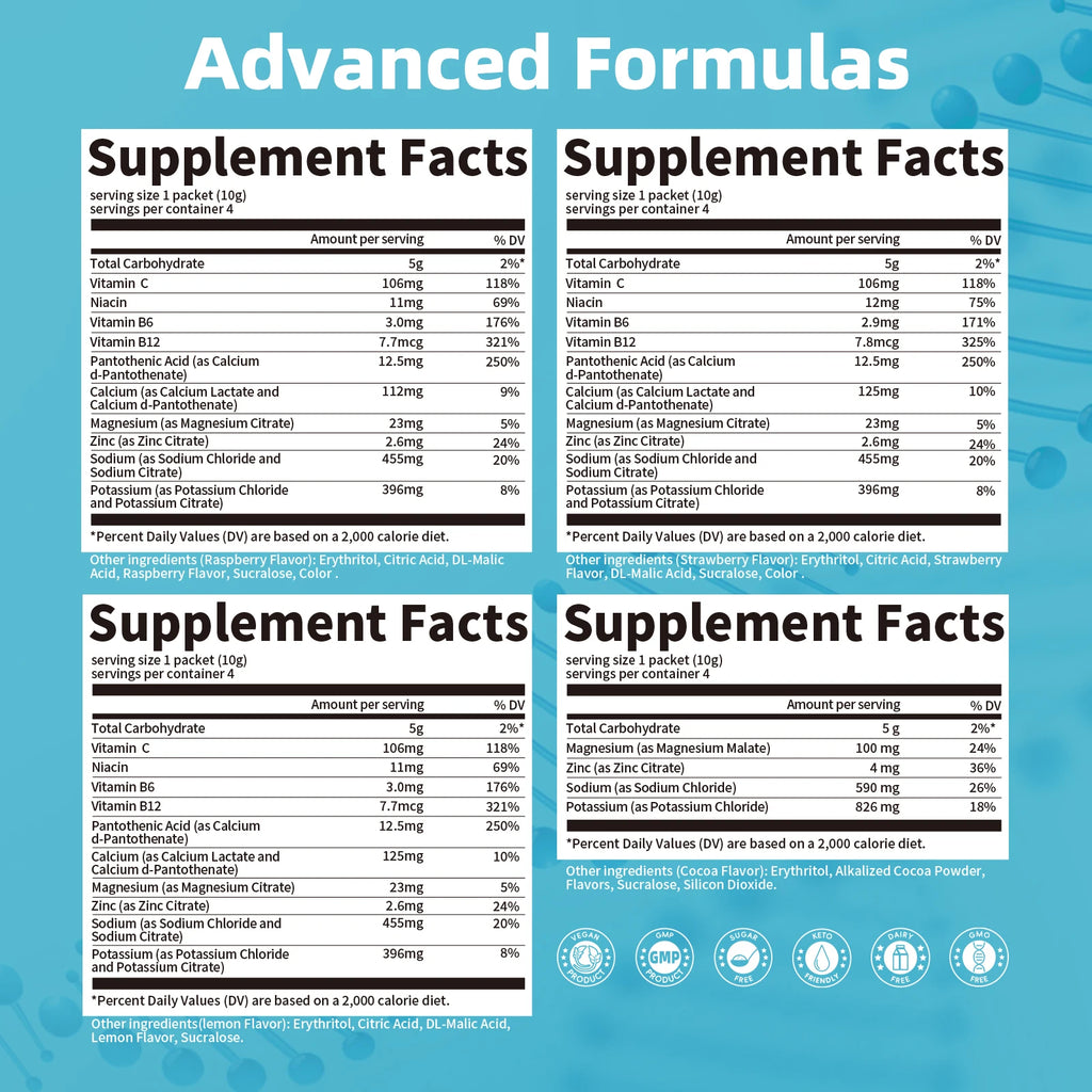 Electrolyte Powder Sugar Free 0 Calories Mixture Drinks Quickly Hydrate Provide Endurance & Energy Support Non GMO