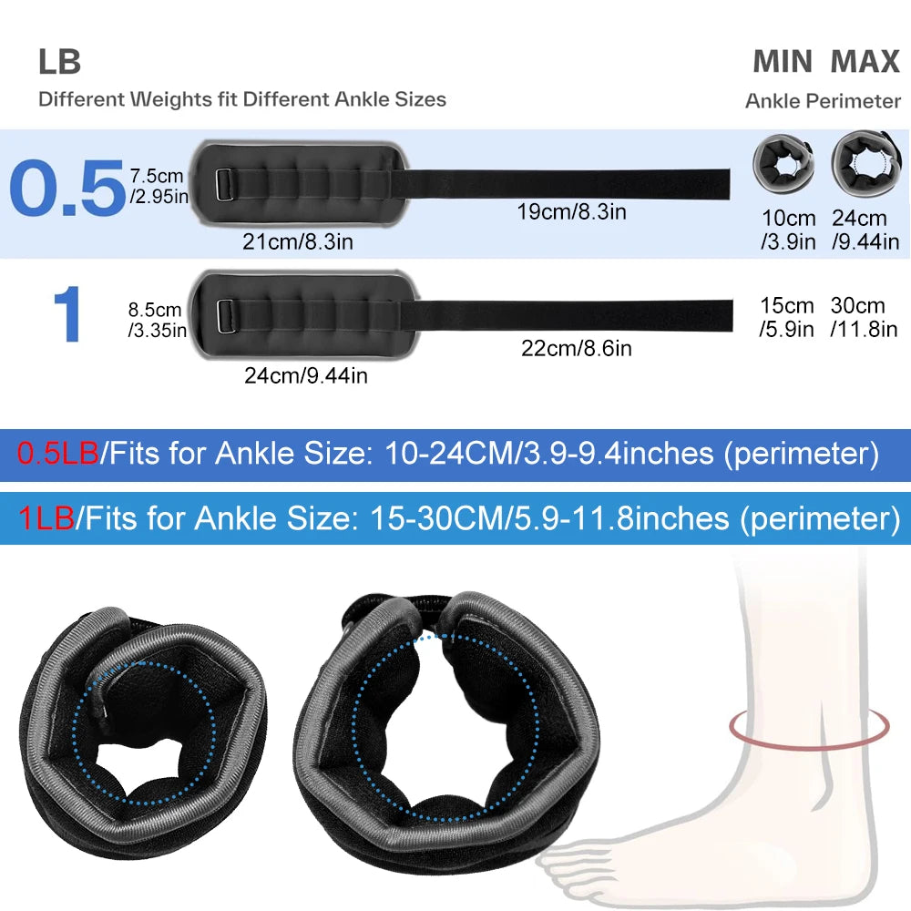 1 Pair Ankle Wrist Weights for Men and Women (0.25kg/0.5kg Each Pack) with Adjustable Strap