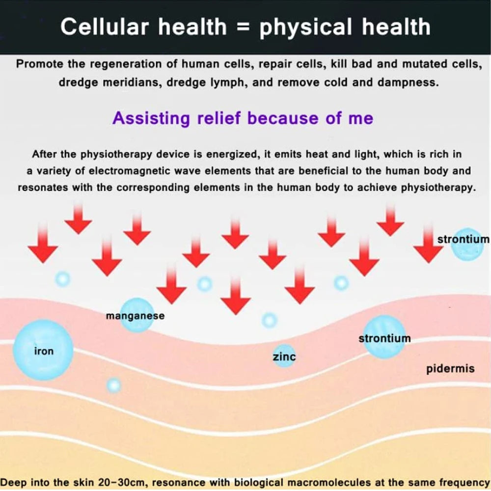 Terahertz Wave Cell Light Magnetic Healthy Device Body Care Pain Relief Healthy Electric Heating Therapy Physiotherapy