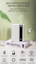 Aroma Diffuser 500ML Bluetooth Essential Oil Home Room Fragrance HVAC Electric Aromatic Air Freshener