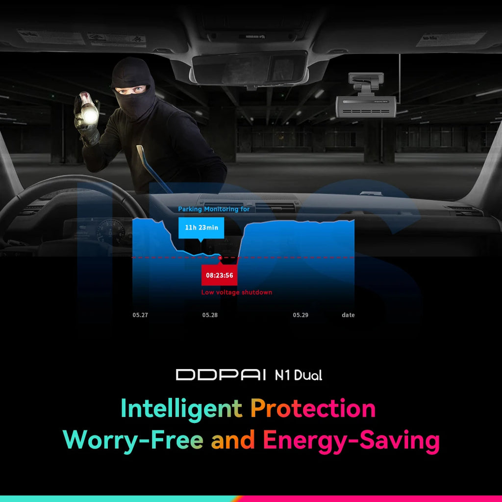 DDPAI Dash Cam N1 Dual Front & Rear Recording Night VIS 1296P Car DVR App Control