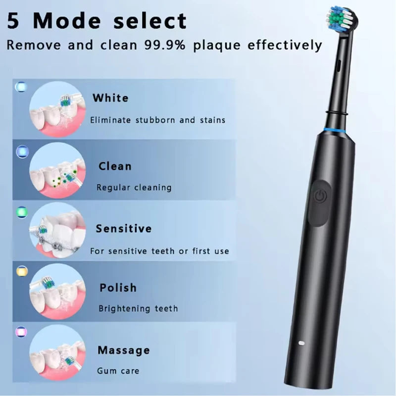 Round Rotating Electric Toothbrush Adults 5 Cleaning Modes USB Rechargeable 4/8 Replacement Heads