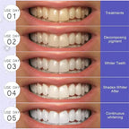 Purple Whitening Teeth Stickers 14 Pairs